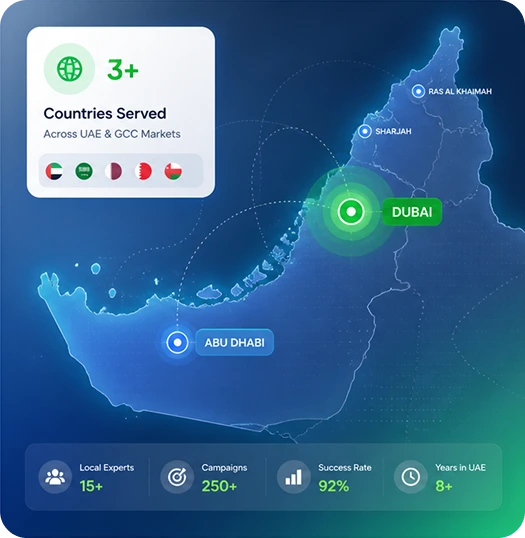 Local Expertise UAE Marketing
